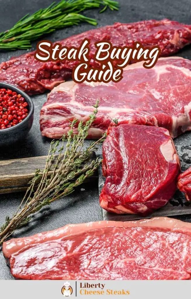 steak buying guide
