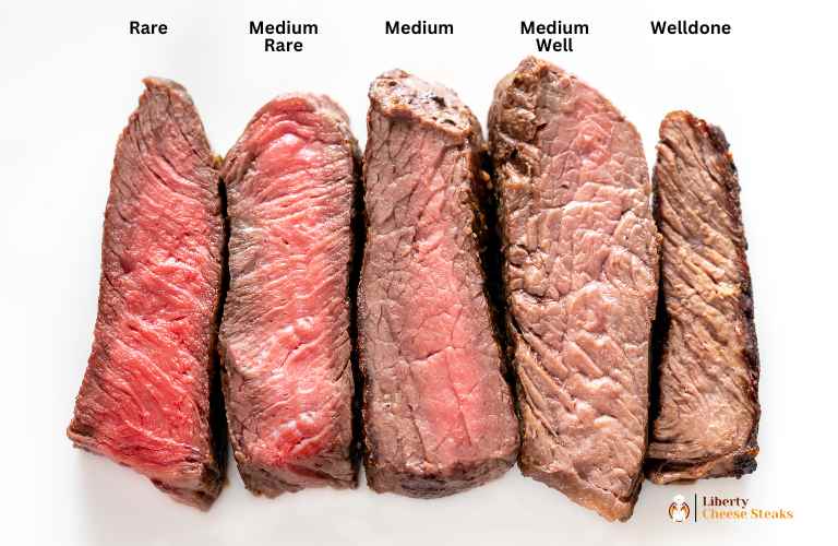 steak doneness levels