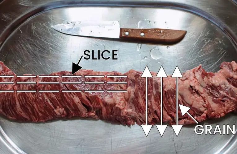 How to Cut Against the Grain Skirt Steak 2