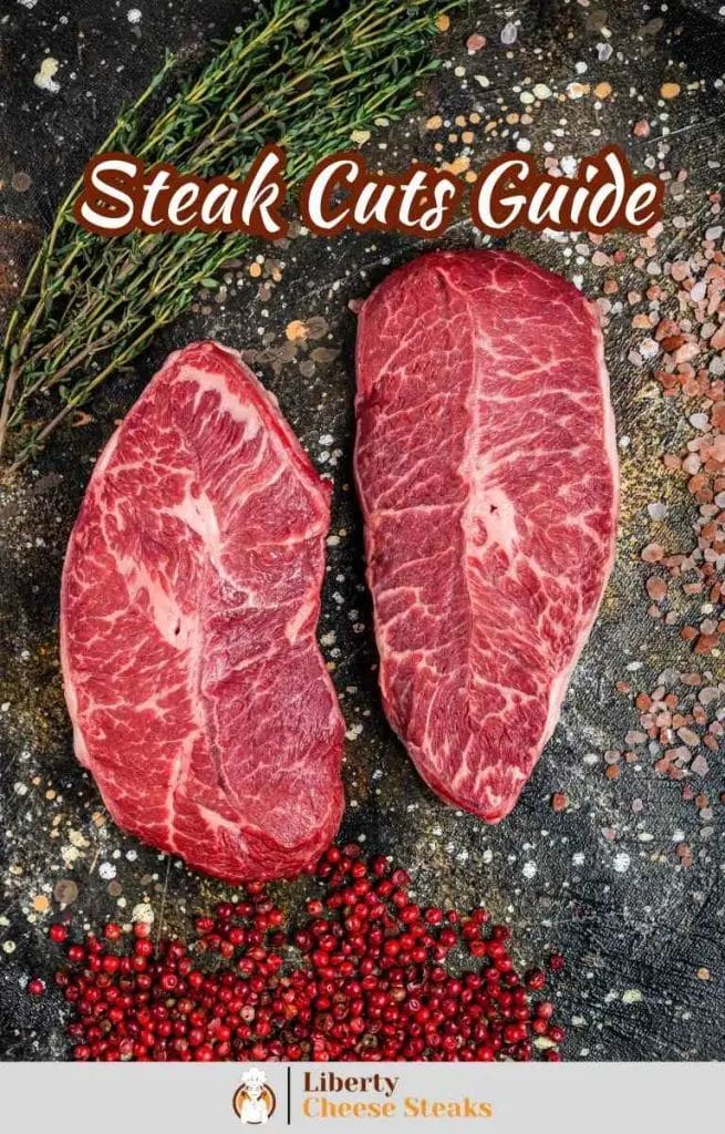 Steak Cuts Guide for beginners