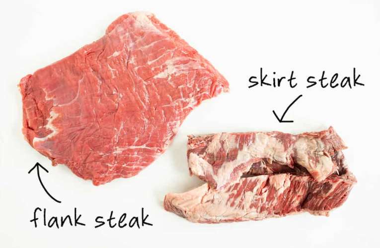 Which Is More Tender Flank Or Skirt Steak