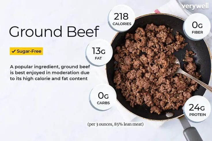 how many calories in a pound of steak
