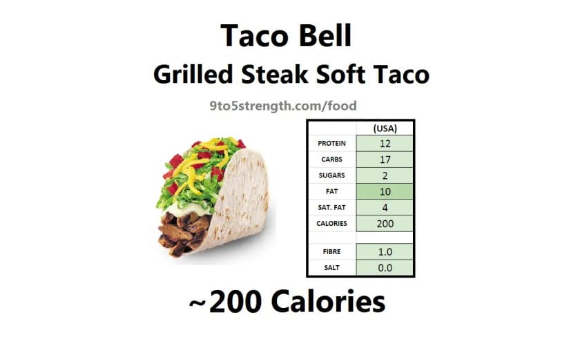 how many calories in a steak taco
