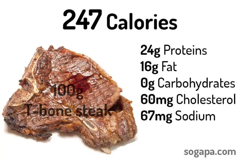 how many calories in a tbone steak
