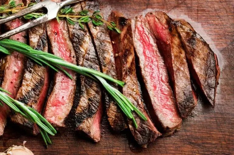 is flank steak expensive
